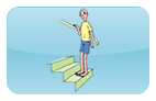 can climb stairs using the handrail with 2 feet per step